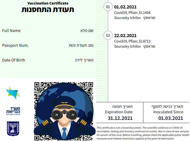 תעודת קורונה משרד הבריאות