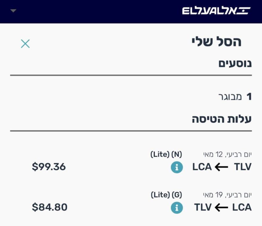 מחלקות כרטוס 