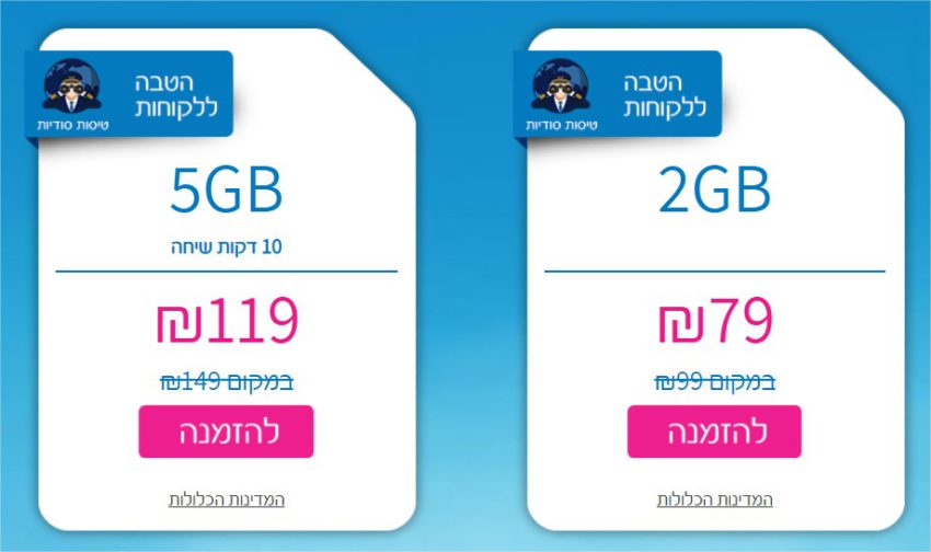 קופון טיסות סודיות גלובל סים