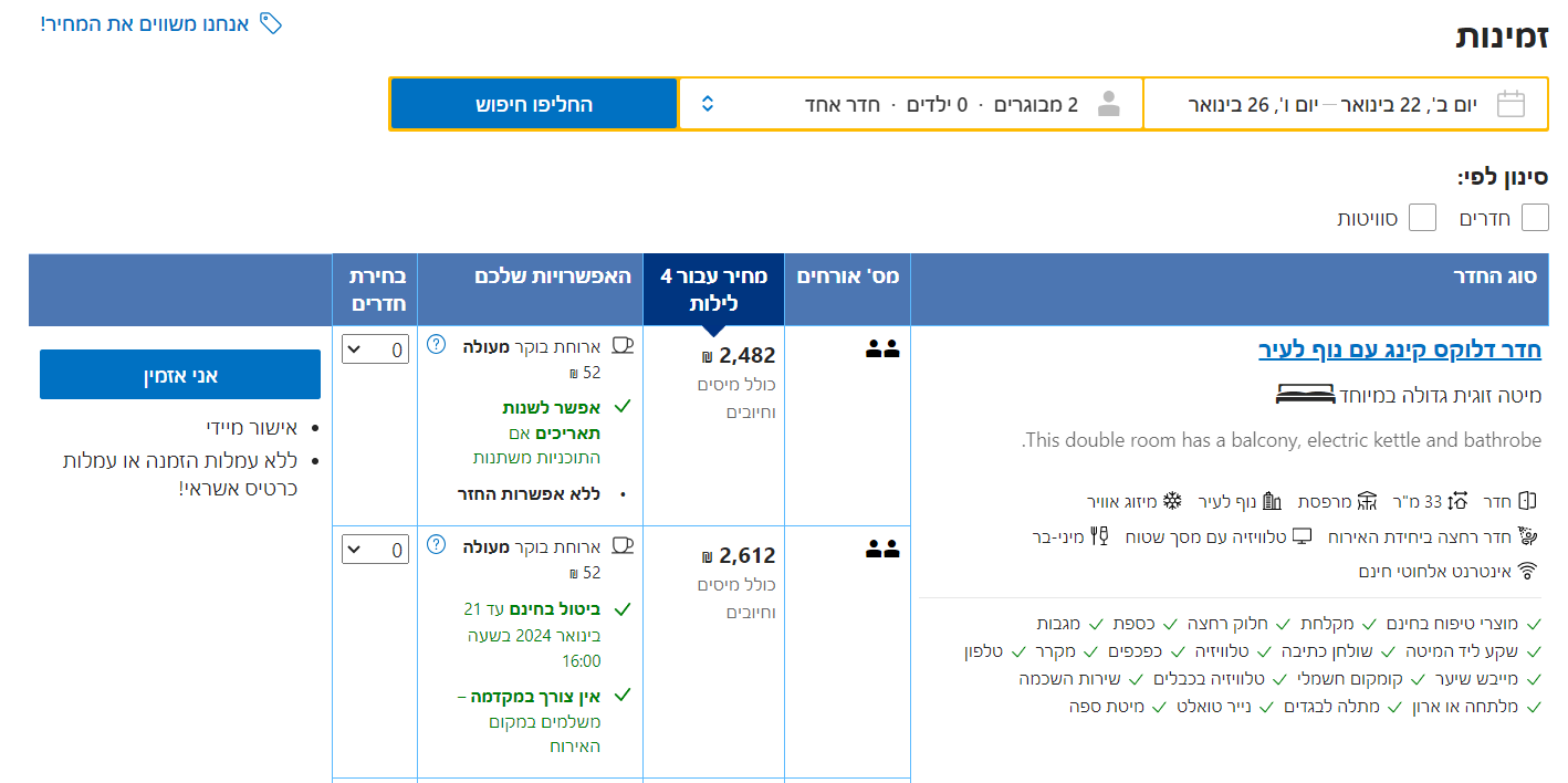 ריזורט שווה בפוקט