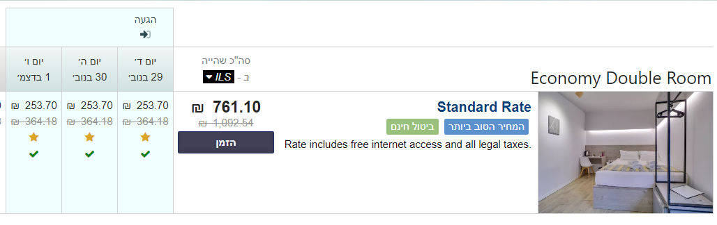 מלון זול באתונה