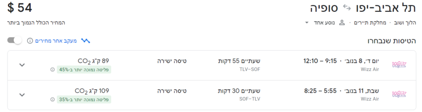 סופ"ש זול באירופה